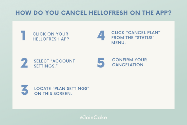 How do you cancel a HelloFresh subscription on the app?